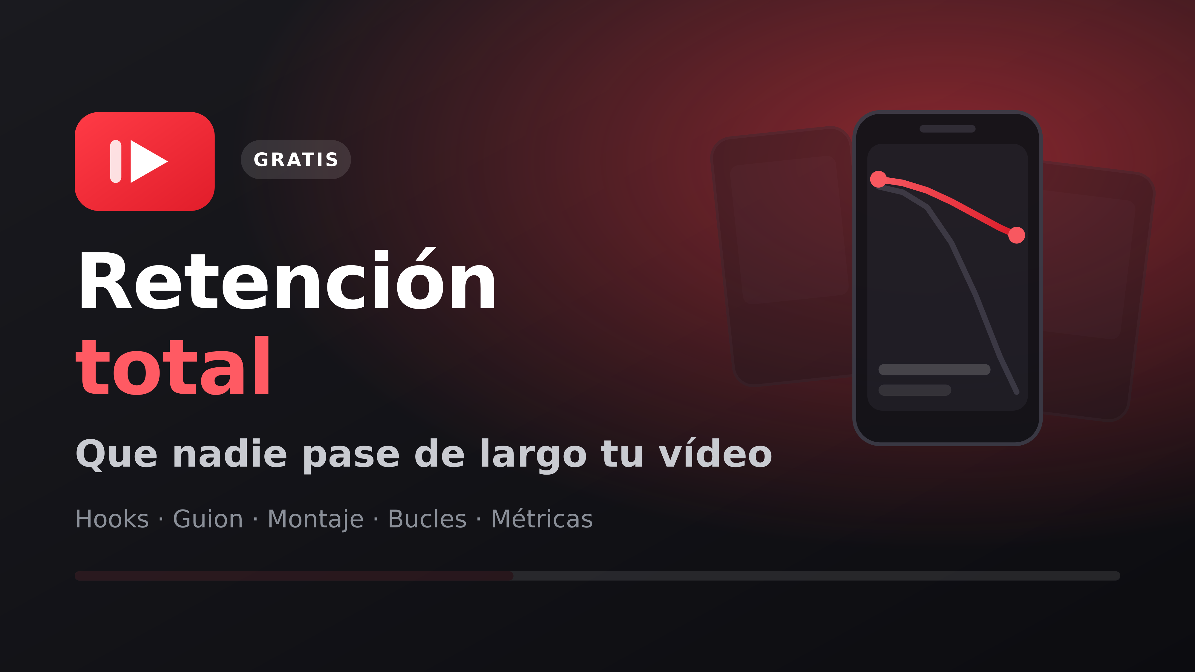 Retención total: que nadie pase de largo tu vídeo